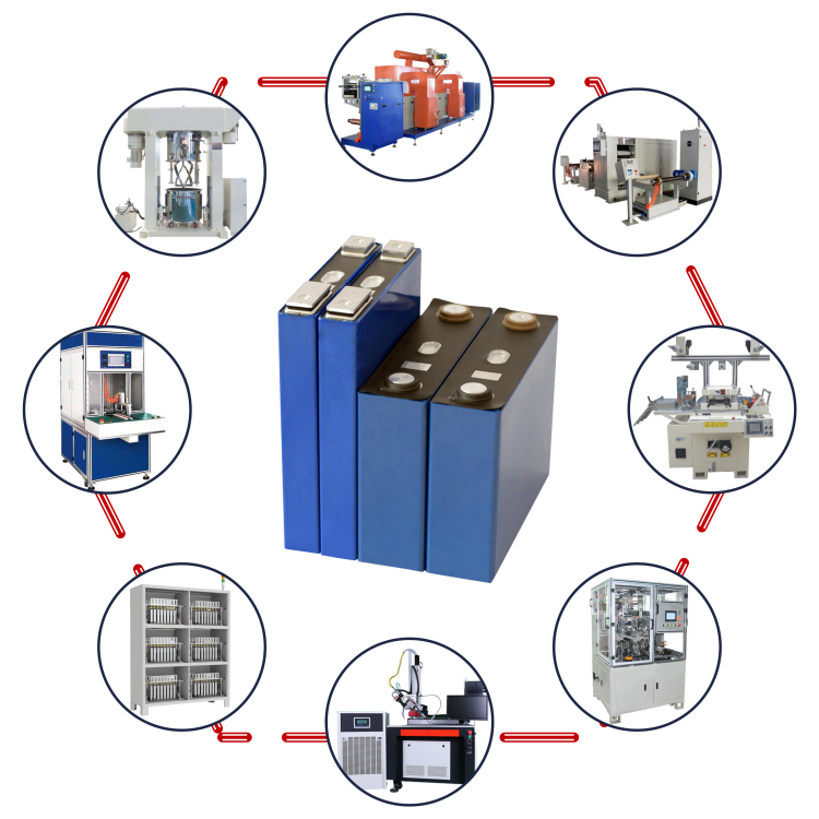 100MWH EV 電池 LFP/NCM 鋁殼電池生產(chǎn)線(xiàn) 動(dòng)力電池生產(chǎn)線(xiàn)
