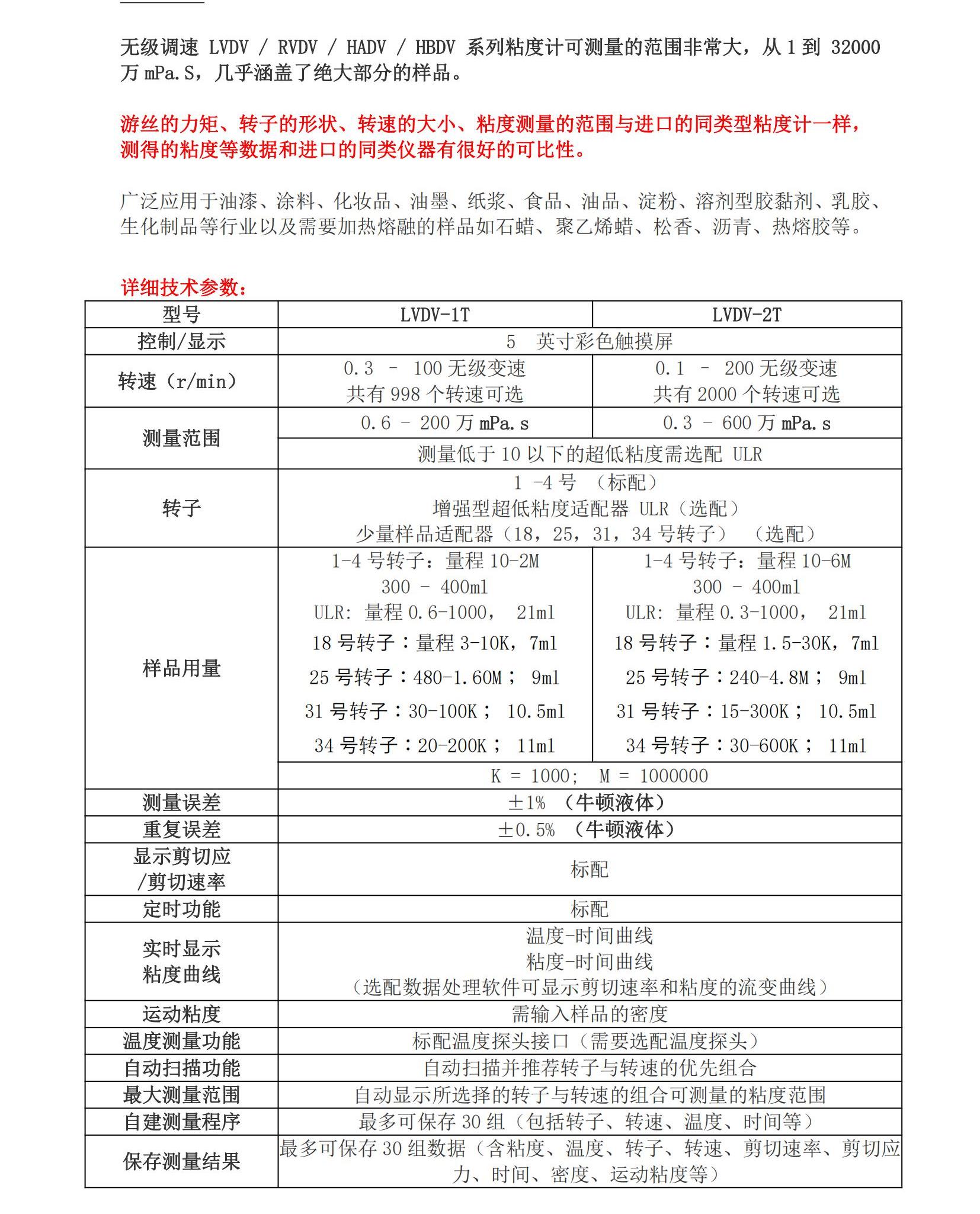 DVT 系列觸摸屏粘度計(jì)樣本_01.jpg