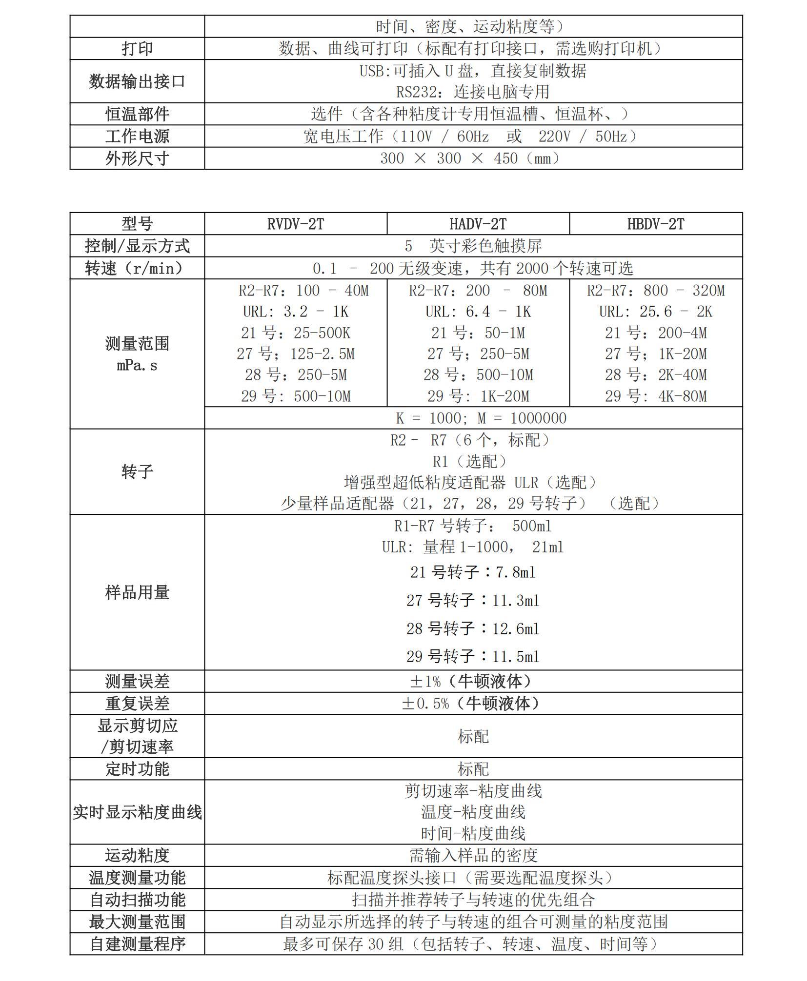 DVT 系列觸摸屏粘度計(jì)樣本_03.jpg