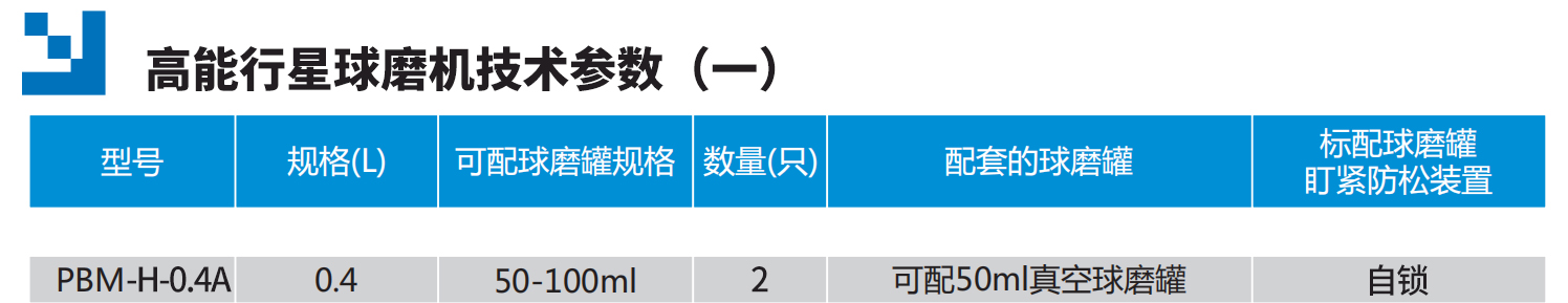 參數(shù)一.jpg