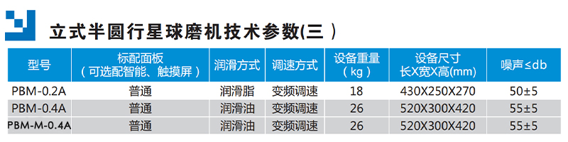 微型行星球磨機(jī)