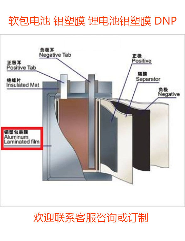 軟包電池 鋁塑膜 鋰電池鋁塑膜 DNP 88um/113um/152um